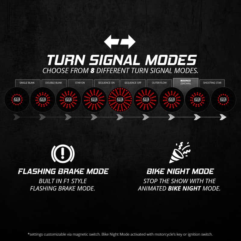 XKGLOW — XK Glow Pro Series MotoTurnz - 1156 Flat Style Rear - view 1