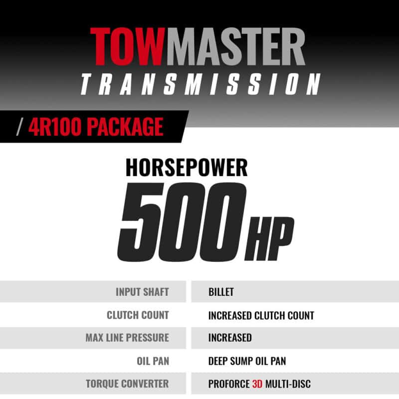 BD Diesel — BD Diesel 99-03 Ford 4R100 4WD TowMaster Transmission & Converter Package c/w Billet Input
Auto Trans Assembly
TRANS & CONVERTER - view 4