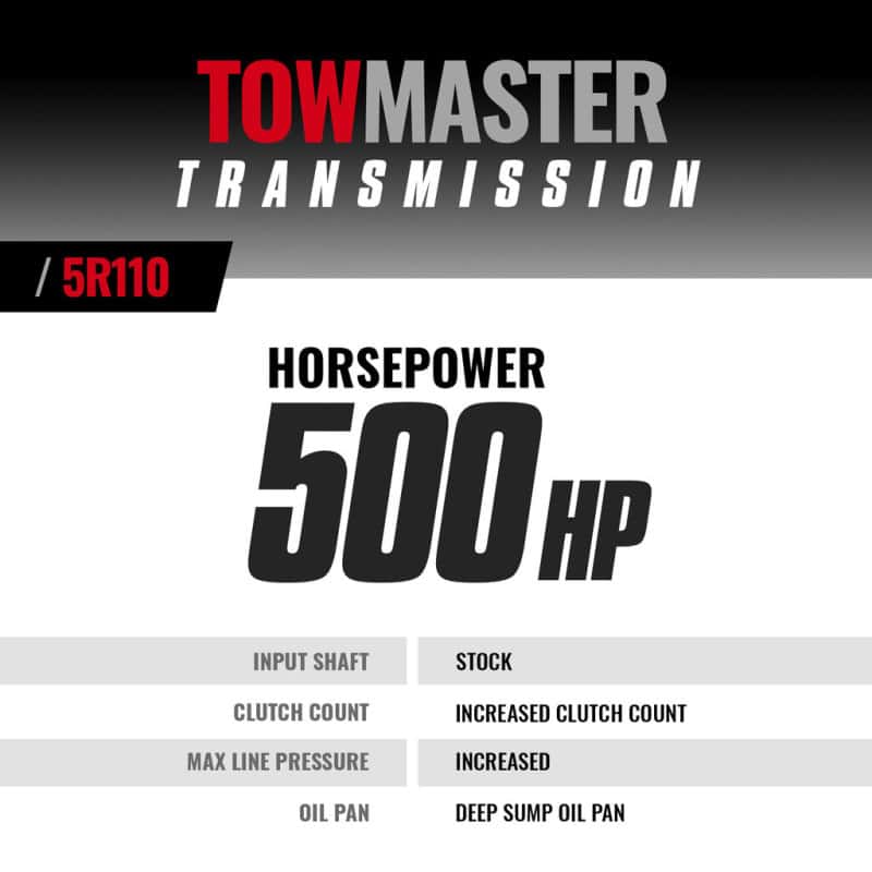 BD Diesel — BD Diesel Transmission - 2005-2007 Ford 5R110 4wd
TRANSMISSION STAGE 4
Auto Trans Assembly - view 3