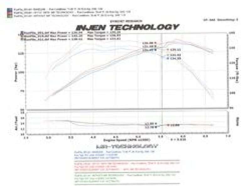 Injen — Injen 07-08 Element Polished Cold Air Intake
Cold Air Intake
Air Intake Kit - view 11