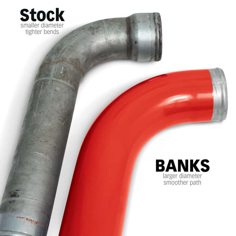Banks Power — Banks Power 07-09 Ram 6.7L Diesel Boost Tube System
Boost Tube Upgrade
Intercoolers - view 12