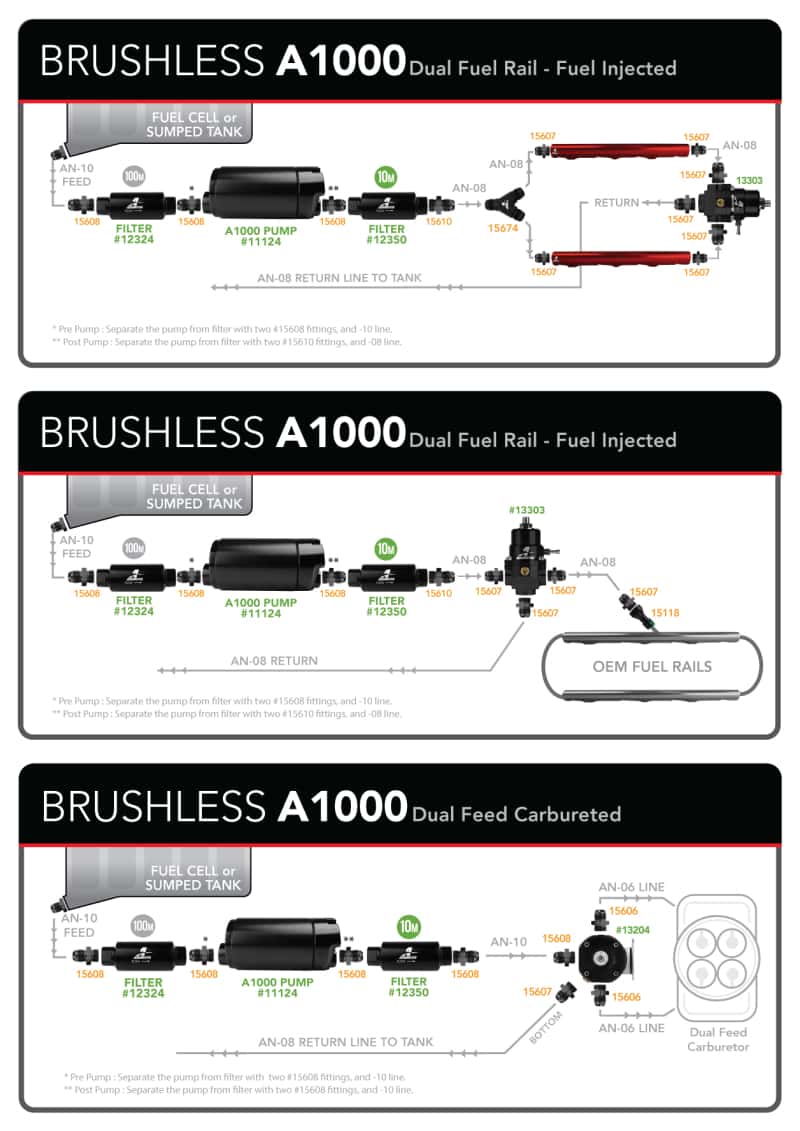 Aeromotive — Aeromotive A1000 Brushless External In-Line Fuel Pump - view 7