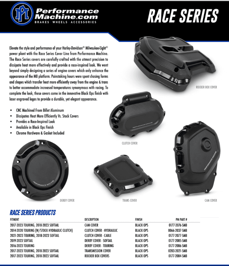Performance Machine — Performance Machine Race Series Rocker Box Covers - Black Ops - view 2