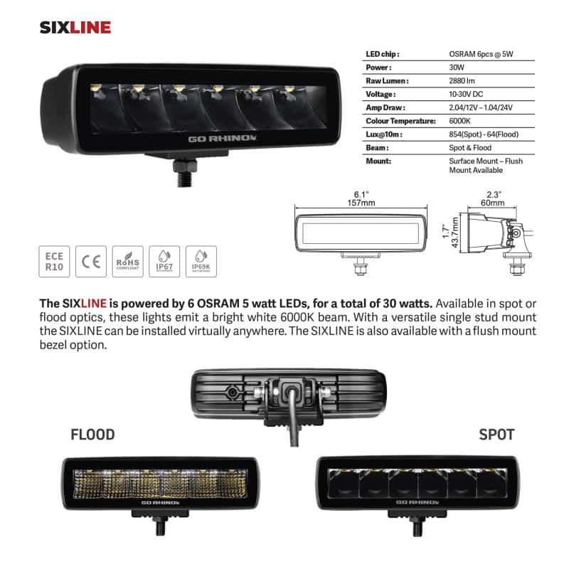 Go Rhino — Go Rhino Xplor Blackout Series Sixline LED Flood Light Kit (Surface/Threaded Stud Mnt) - Blk (Pair)
BLK- Sixline Lights - view 7