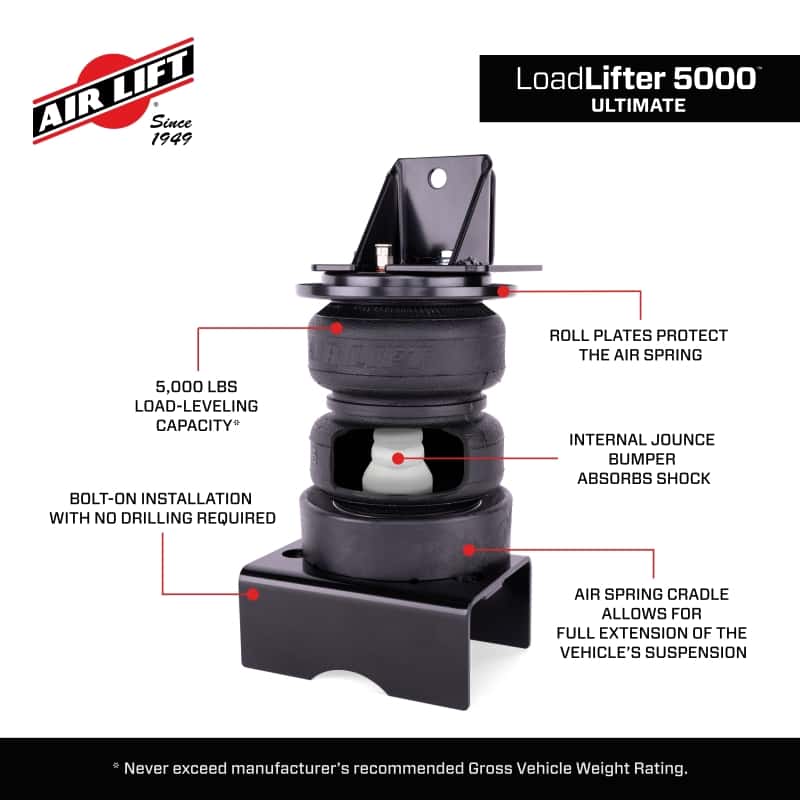 Air Lift — Air Lift LoadLifter 5000 Ultimate Air Spring Kit w/ Internal Jounce for 21-24 Dodge Ram TRX 4WD
Load-leveling kit - view 10