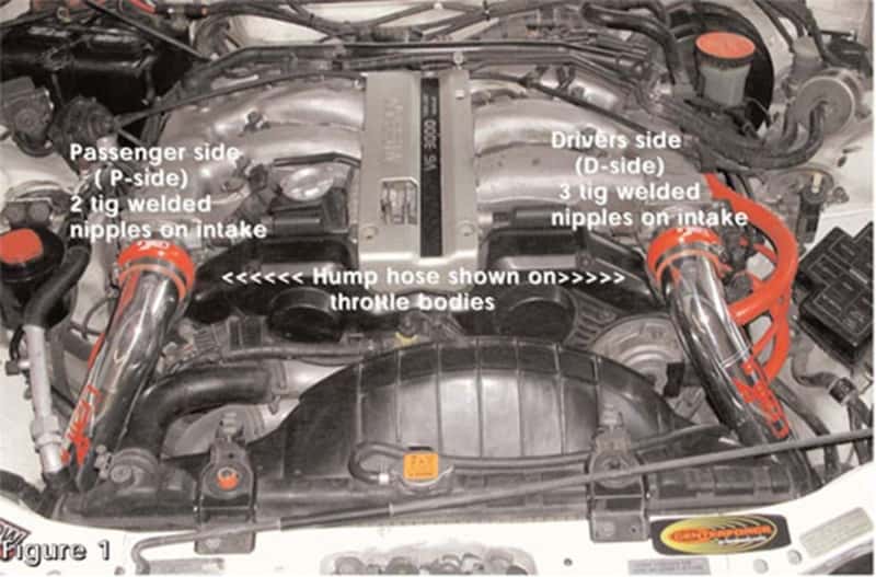 Injen — Injen 90-96 Pipe Only Intake System 300Z Non Turbo Polished Short Ram Intake
Short Ram Intake
Air Intake Kit - view 6