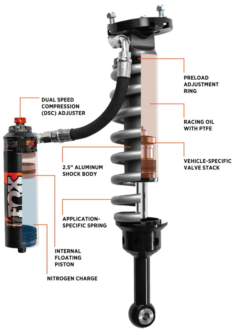FOX — FOX 05+ Toyota Tacoma Performance Elite 2.5 Series Shock Front 2in Lift
2.5 Coil-Over Shocks - view 2