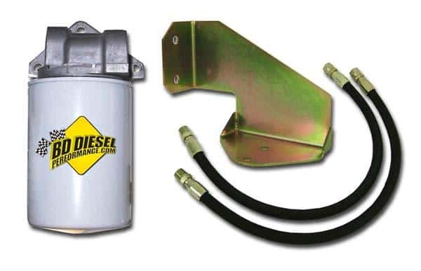 BD Diesel — BD Diesel Replacement Transmission Filter Cartridge
Auto Trans Filter
FILTER TRANS OIL - view 2