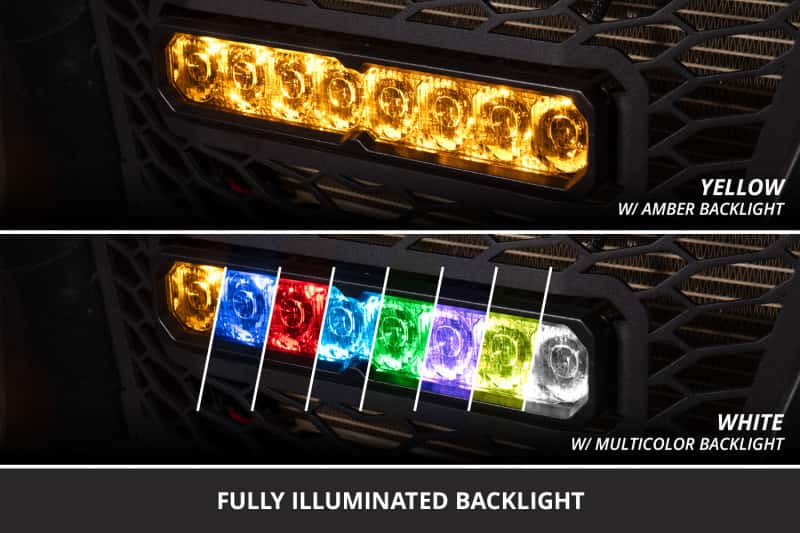 Diode Dynamics — Diode Dynamics 19-25 Honda Talon SS10 Grille Sport Yellow Combo - view 4
