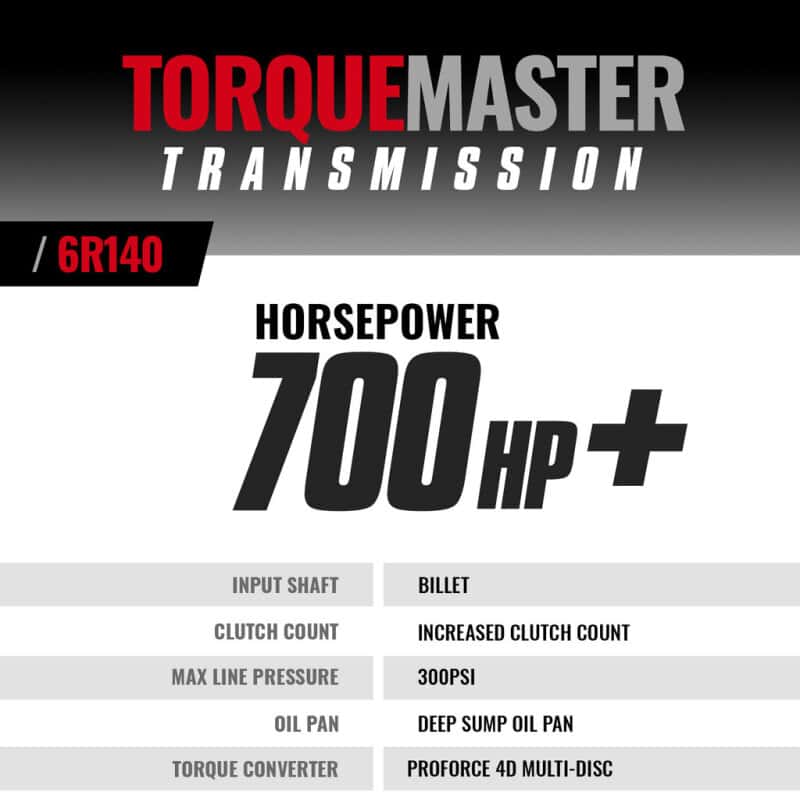 BD Diesel — BD Diesel 2017-2019 Ford 6.7L Power Stroke 2WD/4WD 6R140 Transmission & Converter Package
6R140 TRANS PACKAGE
Auto Trans Assembly - view 3