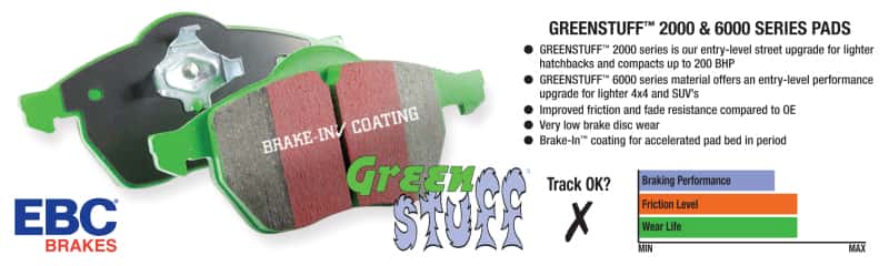 EBC — EBC Brakes Greenstuff 2000 Series Sport Pads - view 6