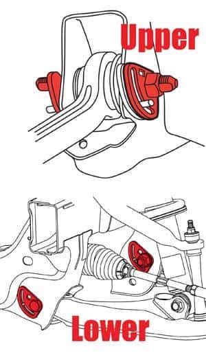 SPC Performance — SPC Performance 11+ Chevy/GMC 2500HD / 3500HD Upper Camber/Caster Kit
CAM BOLT PAIR
CAM BOLT SE - view 3