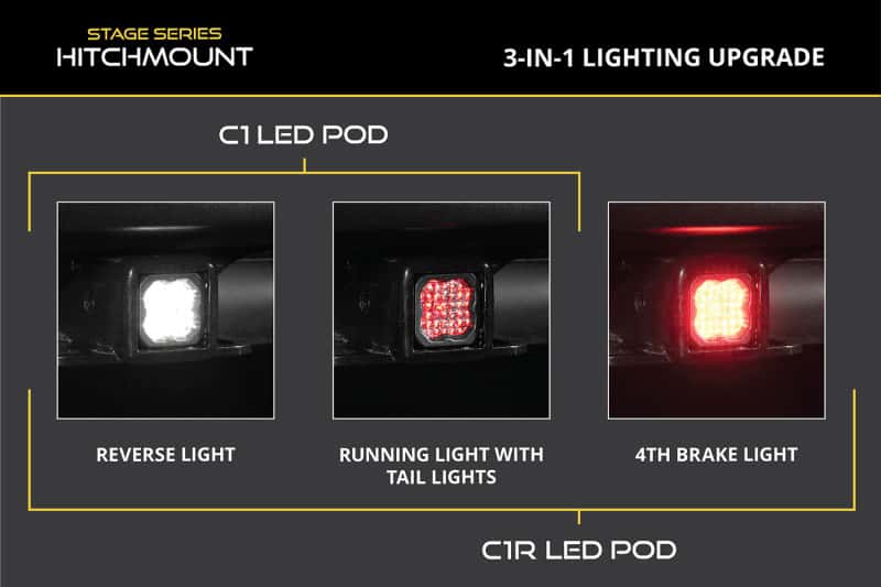 Diode Dynamics — Diode Dynamics HitchMount LED Pod 4-Pin Reverse Kit C1 Sport - view 4