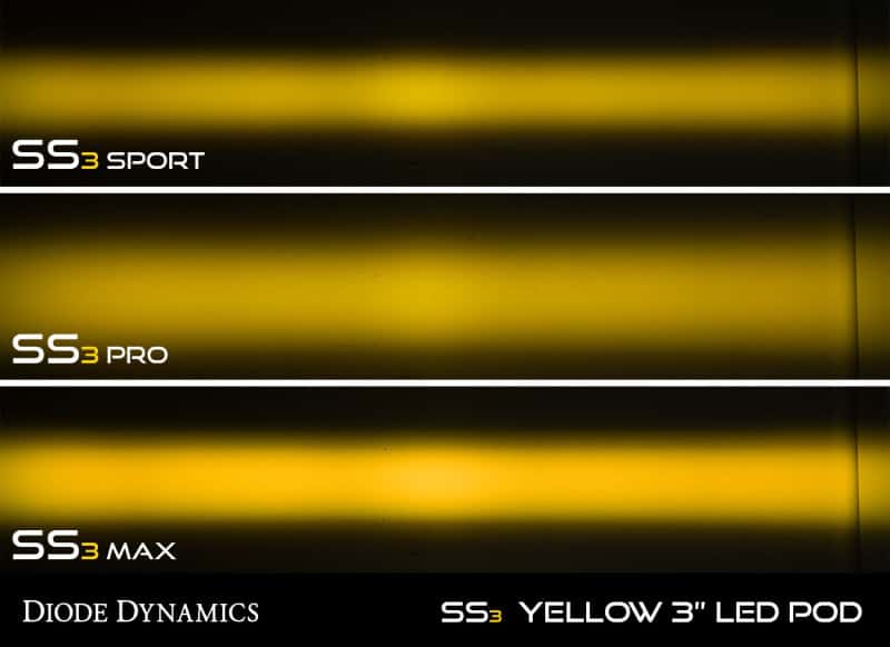 Diode Dynamics — Diode Dynamics SS3 Max ABL - Yellow Driving Standard (Single) - view 6