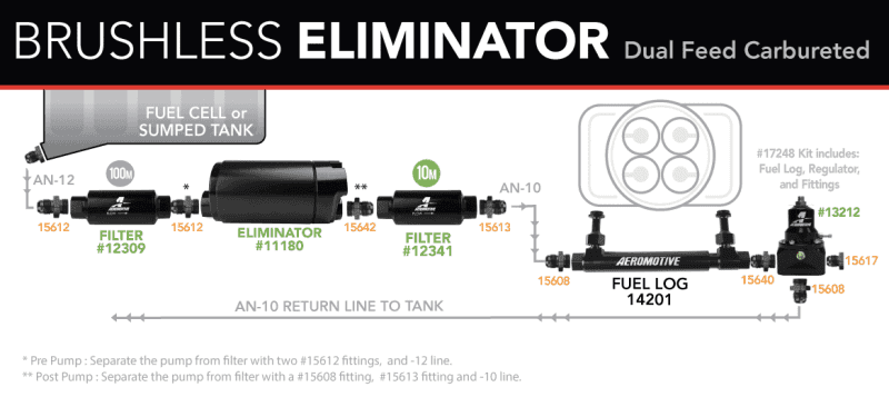 Aeromotive — Aeromotive Variable Speed Controlled Fuel Pump -In-Tank - Universal - Brushless Eliminator - view 4