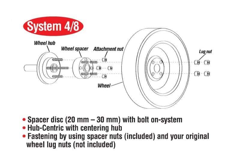 Eibach — Eibach Pro-Spacer 13-18 Subaru BRZ 25mm Thickness 5x100 Hub 56
25mm Pair - view 6