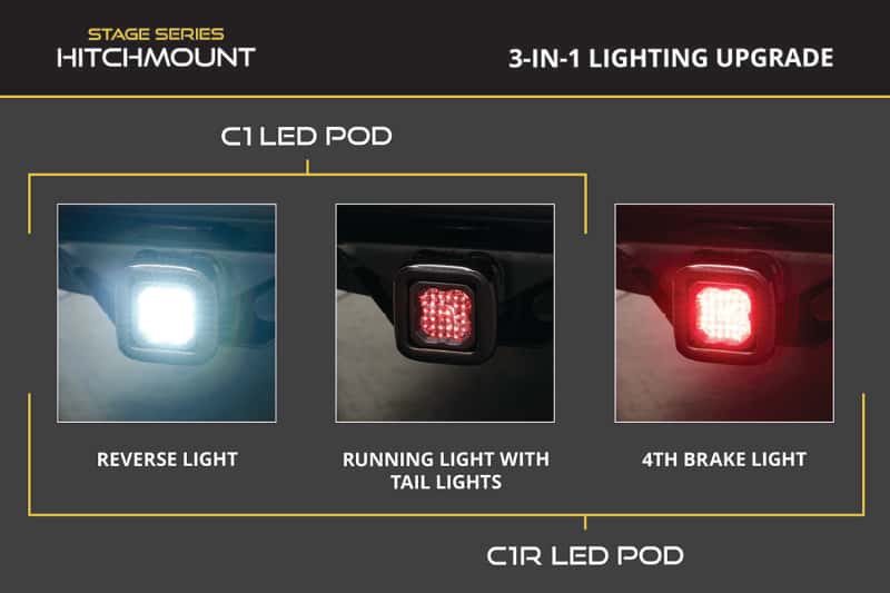Diode Dynamics — Diode Dynamics 23-24 Chevrolet Colorado Hitch Mount LED Pod Reverse Kit C1 - view 8