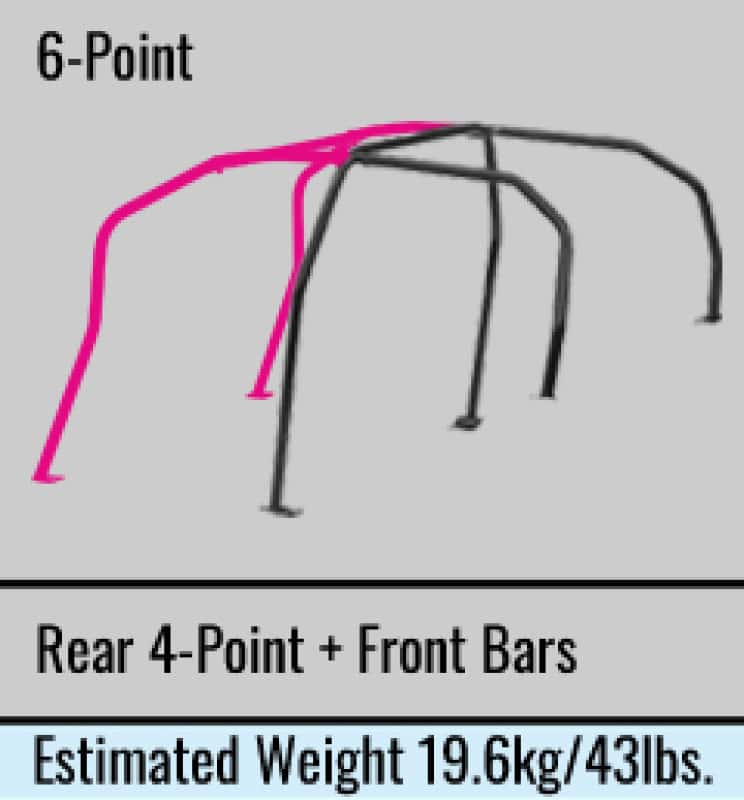 Cusco — Cusco Safety 21 Roll Cage 6pt 2 Passenger Escape Dash 02-04 Subaru WRX (S/O / No Cancel) - view 4