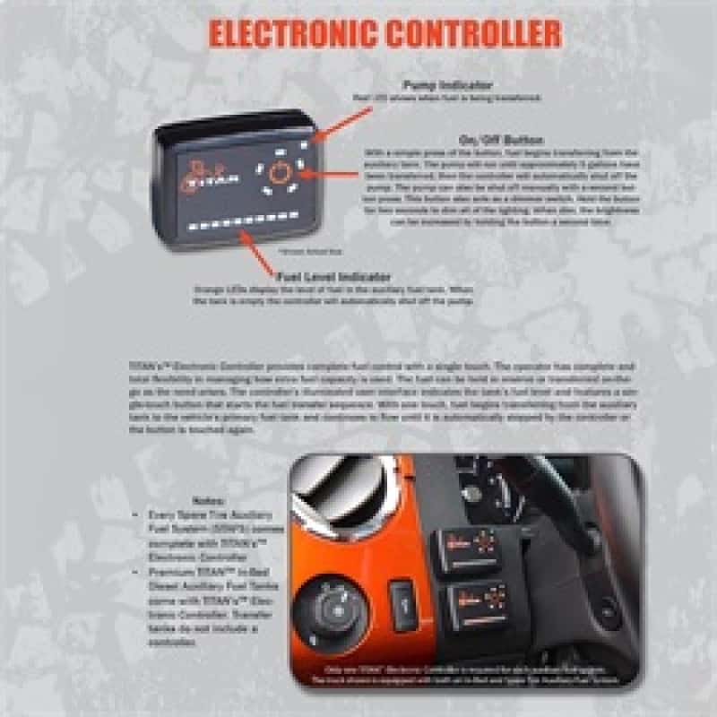 Titan Fuel Tanks — Titan Fuel Tanks Universal 50 Gallon Travel Trekker Fuel System w/Electronic Controller/Pump System
Fuel Tank - view 11