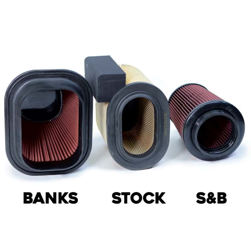 Banks Power — Banks Power 17-19 Ford F250/F350/F450 6.7L Ram-Air Intake System - Oiled Filter
Exhaust Manifold Kit
Banks Ram-Air - view 5