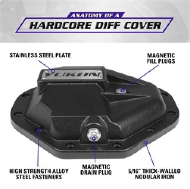 Yukon Gear & Axle — Yukon Gear Hardcore Nodular Iron Cover for Chrysler 9.25in Rear Differential
Yukon Diff Cover - view 12