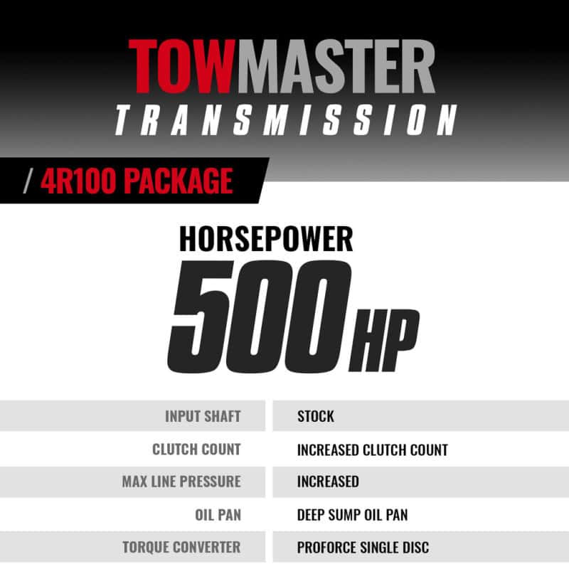 BD Diesel — BD Diesel Ford 4R100 Transmission & Converter Package 99-03 4wd c/w Filter Kit
Auto Trans Assembly
TRANS PKG STAGE 4 - view 2