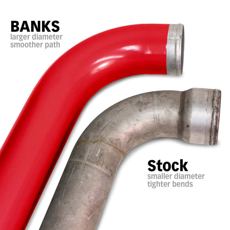 Banks Power — Banks Power 07-09 Ram 6.7L Diesel Boost Tube System - Driver Side
Boost Tube Upgrade
Intercoolers - view 4