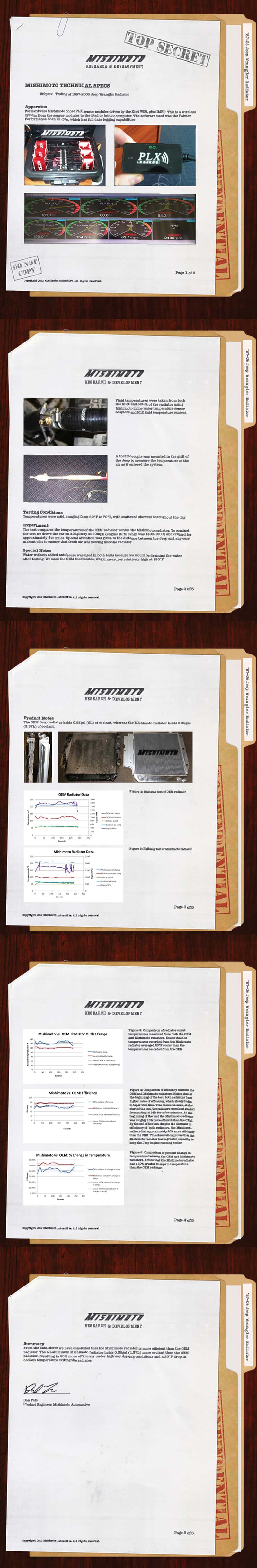 Mishimoto — Mishimoto 87-06 Jeep Wrangler YJ & TJ Aluminum Performance Radiator - view 4