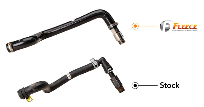 Fleece Performance — Fleece Performance 03-24 Ram 2500/3500 Cummins Heater Core Replacement Hose & Fitting
Heater Core Hose - view 5