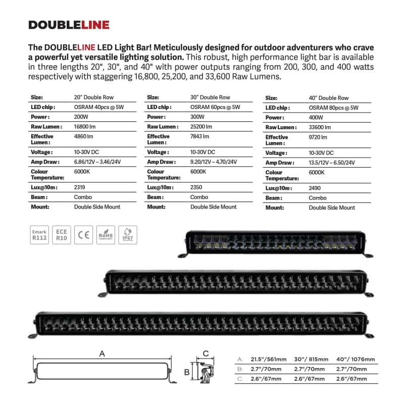 Go Rhino — Go Rhino Xplor Blackout Series Dbl Row LED Light Bar (Side/Track Mount) 32in. - Blk
BLKOUT - 32"LightBar - view 7