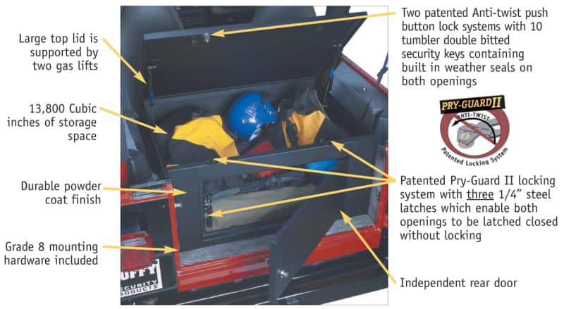 Tuffy Products — Tuffy Rear Cargo Lockbox Steel Black
Cargo Lockbox - view 6