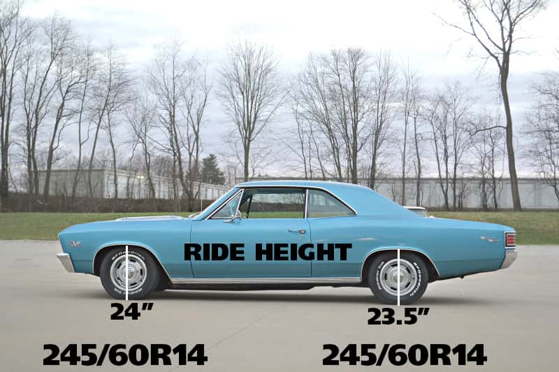 Ridetech — Ridetech 64-67 GM A-Body StreetGRIP Lowering Coil Springs Rear Dual Rate Pair
Rear Springs 64-67 A - view 2
