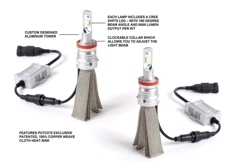 Putco — Putco Silver-Lux Pro LED Kit - H10 - (Pair)
Head Light Set - view 4