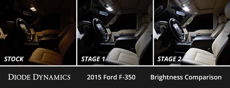 Diode Dynamics — Diode Dynamics 08-16 d Super Duty F250/F350 Interior LED Kit Cool White Stage 1 - view 3