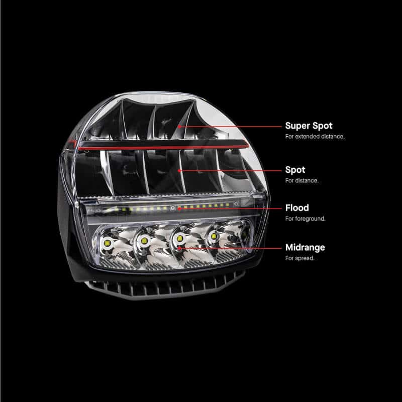 ARB — ARB Intensity IQ Driving Lights
Intensity IQ Lights - view 29