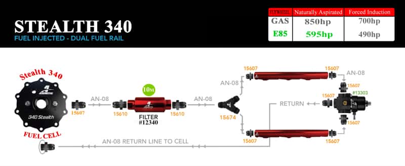 Aeromotive — Aeromotive 15g 340 Stealth Fuel Cell
Fuel Cell - view 4