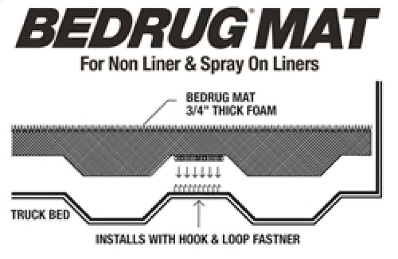 BedRug — BedRug 2019+ Dodge Ram 6.4ft Bed Mat (Use w/Spray-In & Non-Lined Bed)
BMSI/NBL 19+RAM 6ft. - view 2