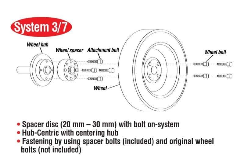 Eibach — Eibach Pro-Spacer 13-18 Subaru BRZ 25mm Thickness 5x100 Hub 56
25mm Pair - view 5