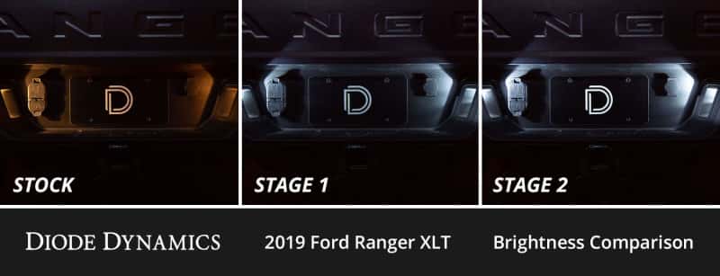 Diode Dynamics — Diode Dynamics 2019+ d Ranger Interior LED Kit Cool White Stage 1 - view 3