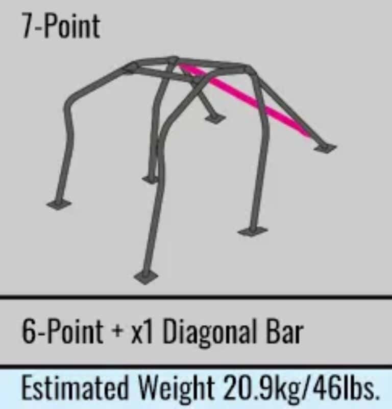 Cusco — Cusco Roll Cage 7pt 2 Pass Dash Esc Chromoly RS13/RPS13 180SX (S/O / No Cancel / No Return) - view 4