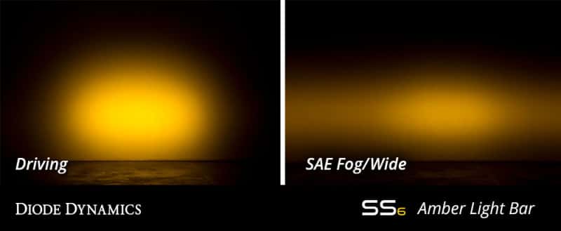 Diode Dynamics — Diode Dynamics 6 In LED Light Bar Single Row Straight SS6 - Amber Wide Light Bar (Single) - view 5