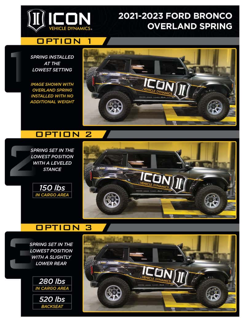 ICON — ICON 21-23 Ford Bronco Rear Heavy Rate Coil Spring Kit
COIL SPRING KIT - view 2