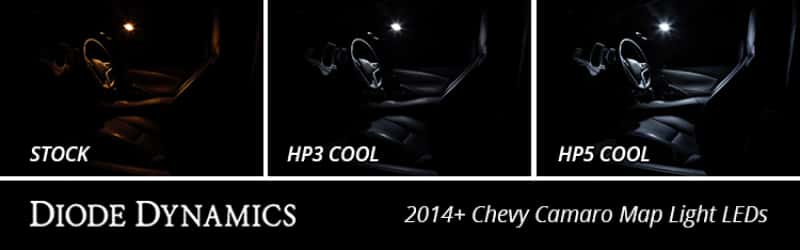 Diode Dynamics — Diode Dynamics 194 LED Bulb HPHP3 LED - Green (Single) - view 3
