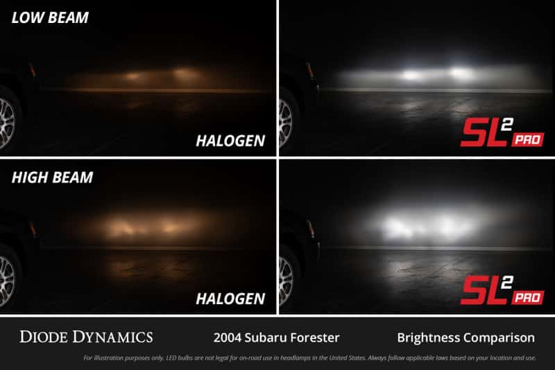Diode Dynamics — Diode Dynamics H4 White SL2 Pro LED Bulbs (Single) - view 6