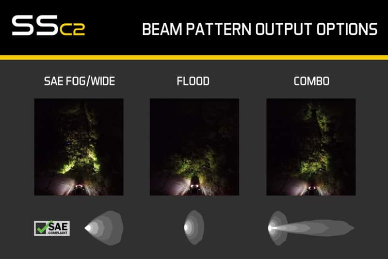 Diode Dynamics — Diode Dynamics Stage Series 2 In LED Pod Sport - Yellow Flood Flush ABL (Pair) - view 7