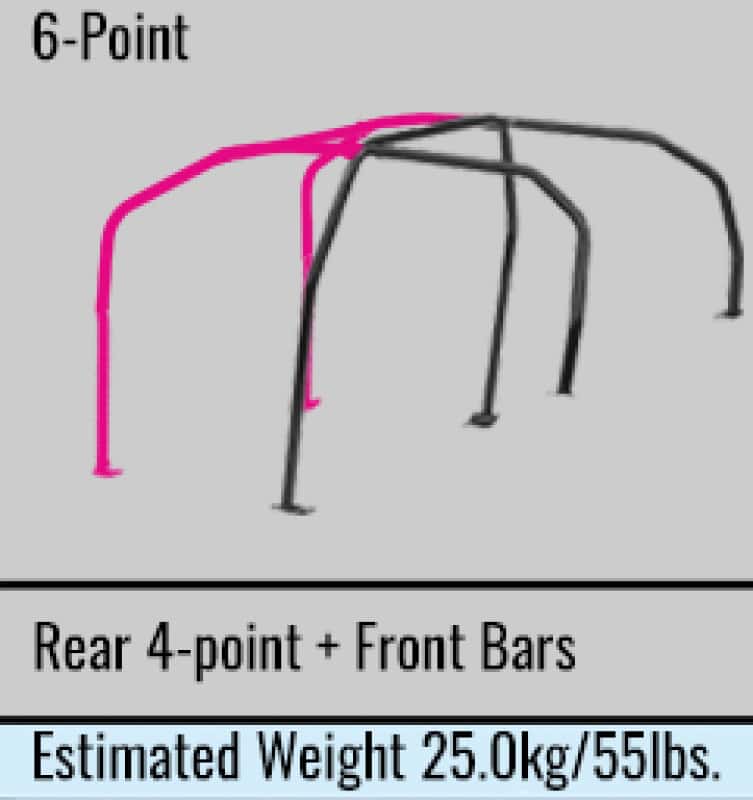 Cusco — Cusco Safety21 6pt 4Pssgr BLK Thru Dash Roll Cage Nissan R33 2dr (S/O/No Cancel) - view 4