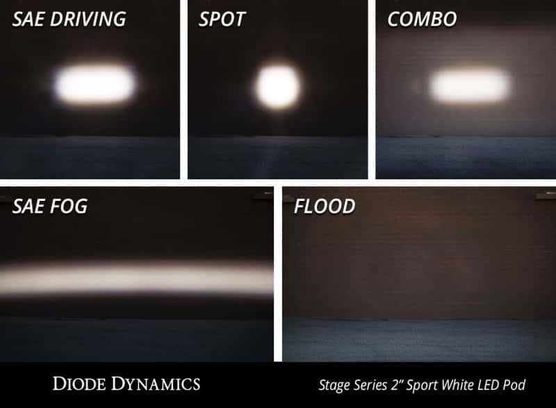 Diode Dynamics — Diode Dynamics Stage Series 2 In LED Pod Sport - White Driving Standard ABL (Pair) - view 9