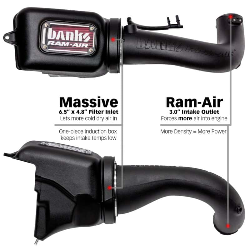 Banks Power — Banks Power 18-21 Jeep 2.0L Turbo Wrangler (JL) Ram-Air Intake System
Banks Ram-Air - view 6
