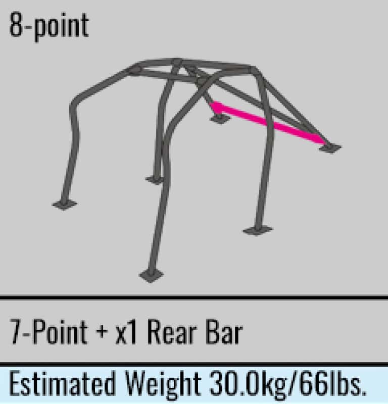 Cusco — Cusco Steel Roll Cage 8 Point 2 Passenger Escape Dash 2015 Subaru WRX / STI - view 4