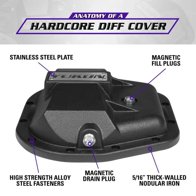 Yukon Gear & Axle — Yukon Gear 97-17 Ford E150 9.75in Rear Differentials Hardcore Cover
Differential cover - view 5